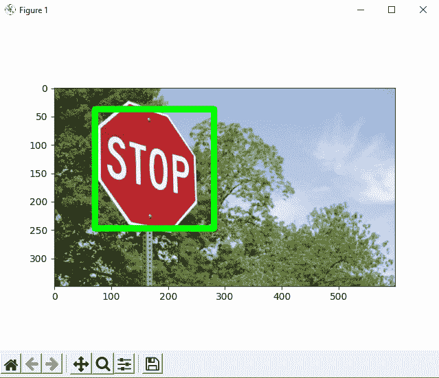 Python OpenCV object detection